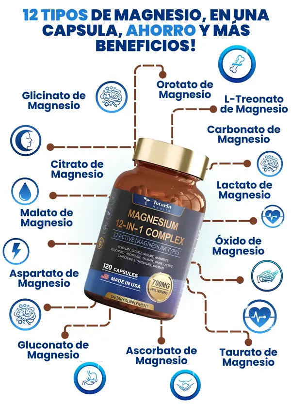 MagnaFlex 12™ Complex
