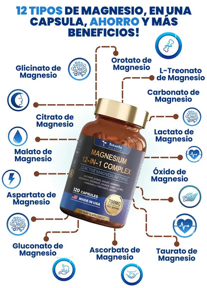 MagnaFlex 12™ Complex