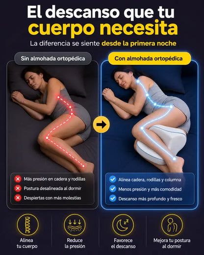 ColumnaFix™ Comfort